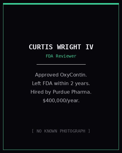Curtis Wright IV
